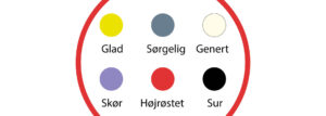 Farver og føelser