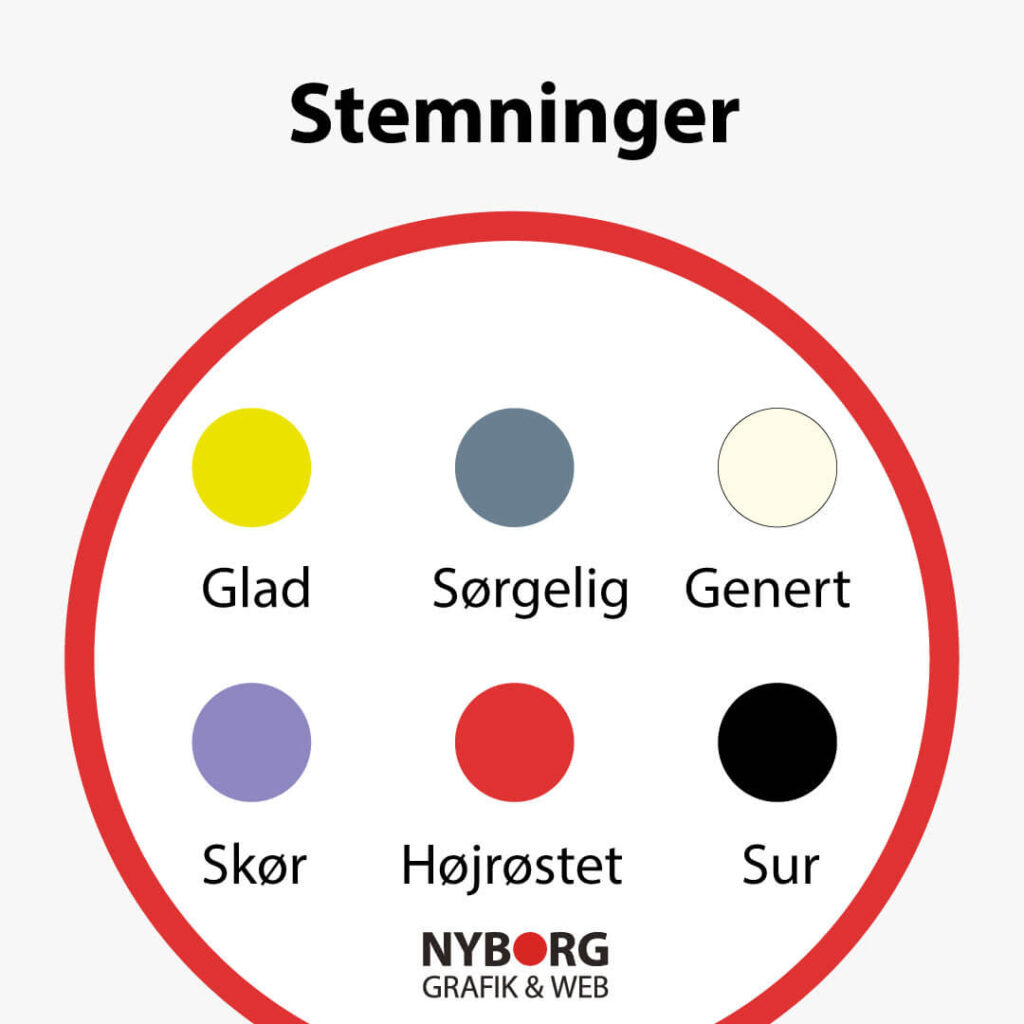 Stemninger og føelser i farver