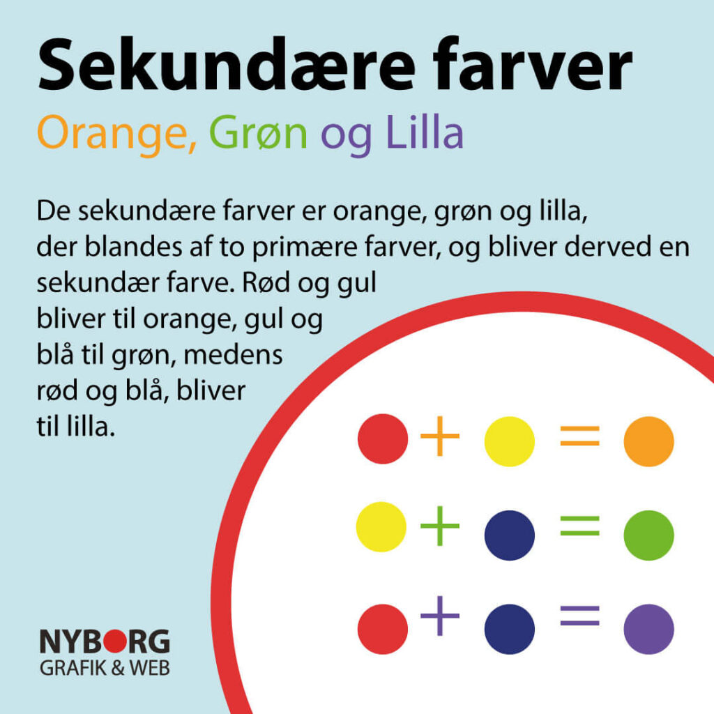 Sekundære farver