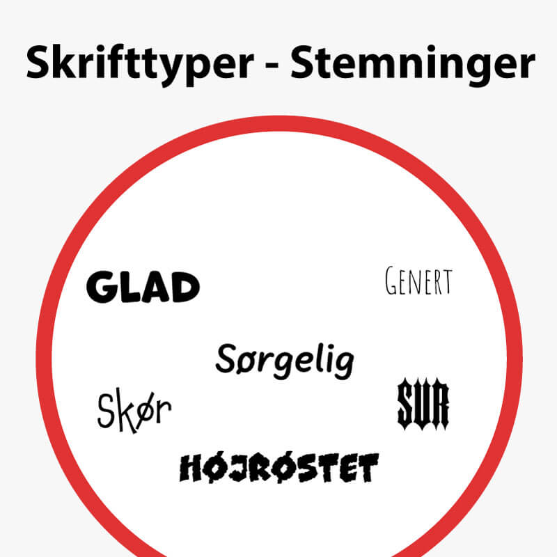 Stemninger og føelser hos skrifttyper