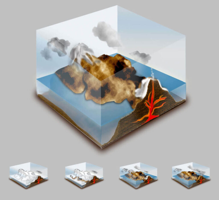Illustration af the snowball effect