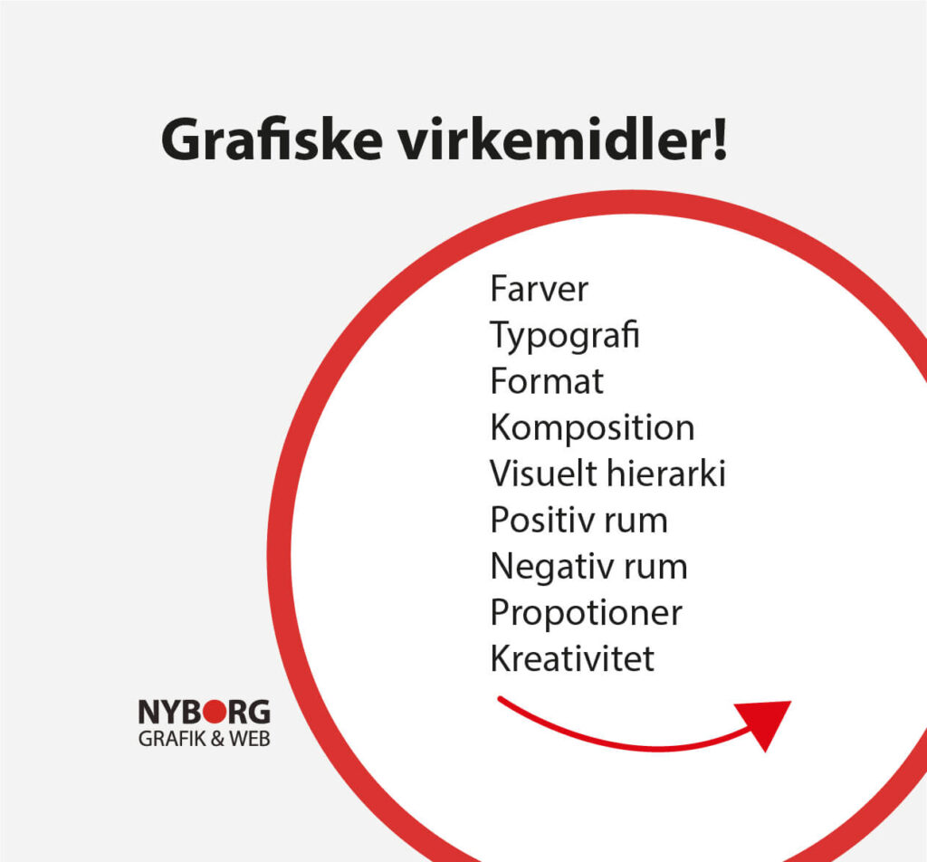Grafiske virkemidler